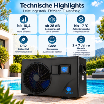 Inverter Pool Wärmepumpe 11,5 kW – WiFi | bis 50 m³