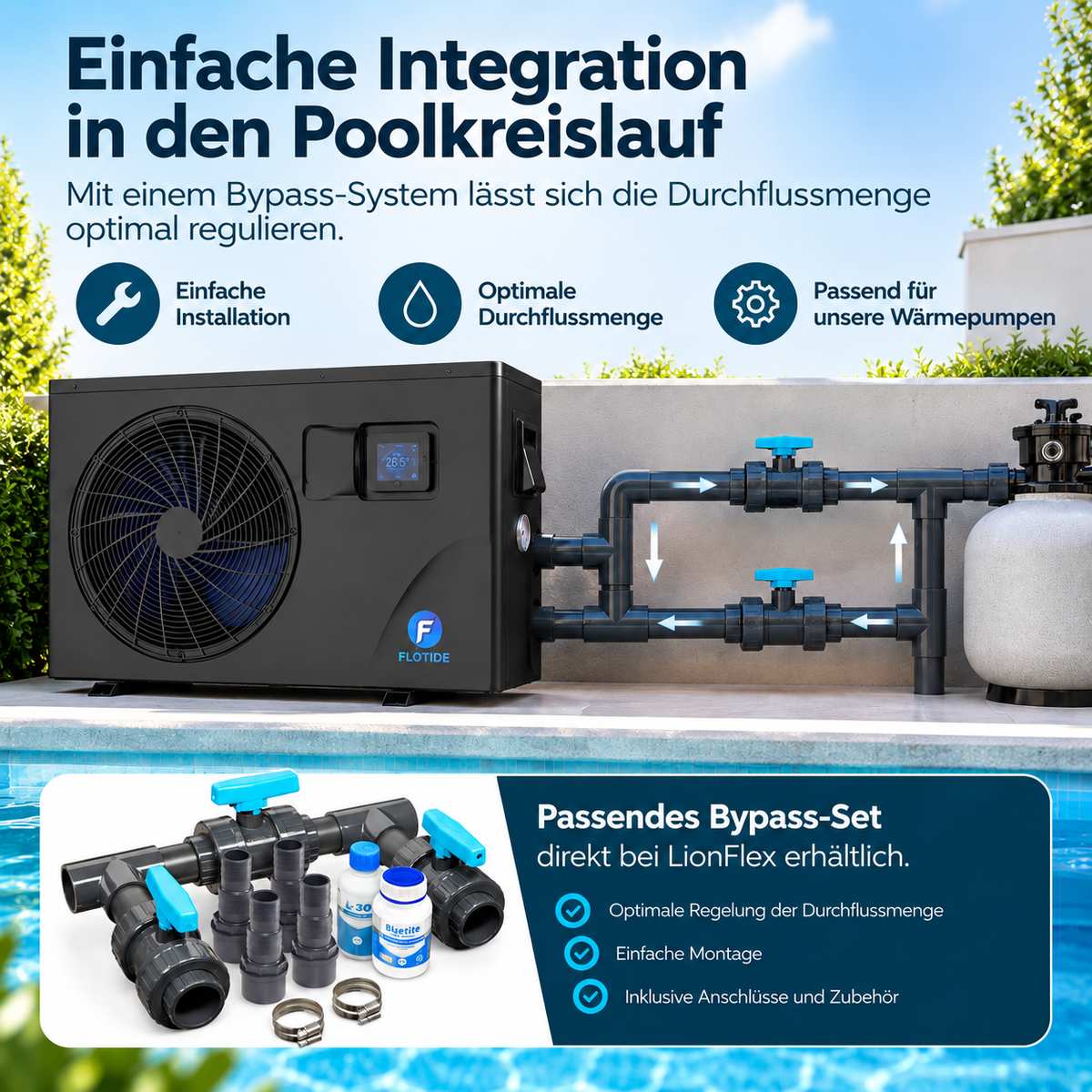 Inverter Pool Wärmepumpe 7 kW – WiFi | bis 40 m³