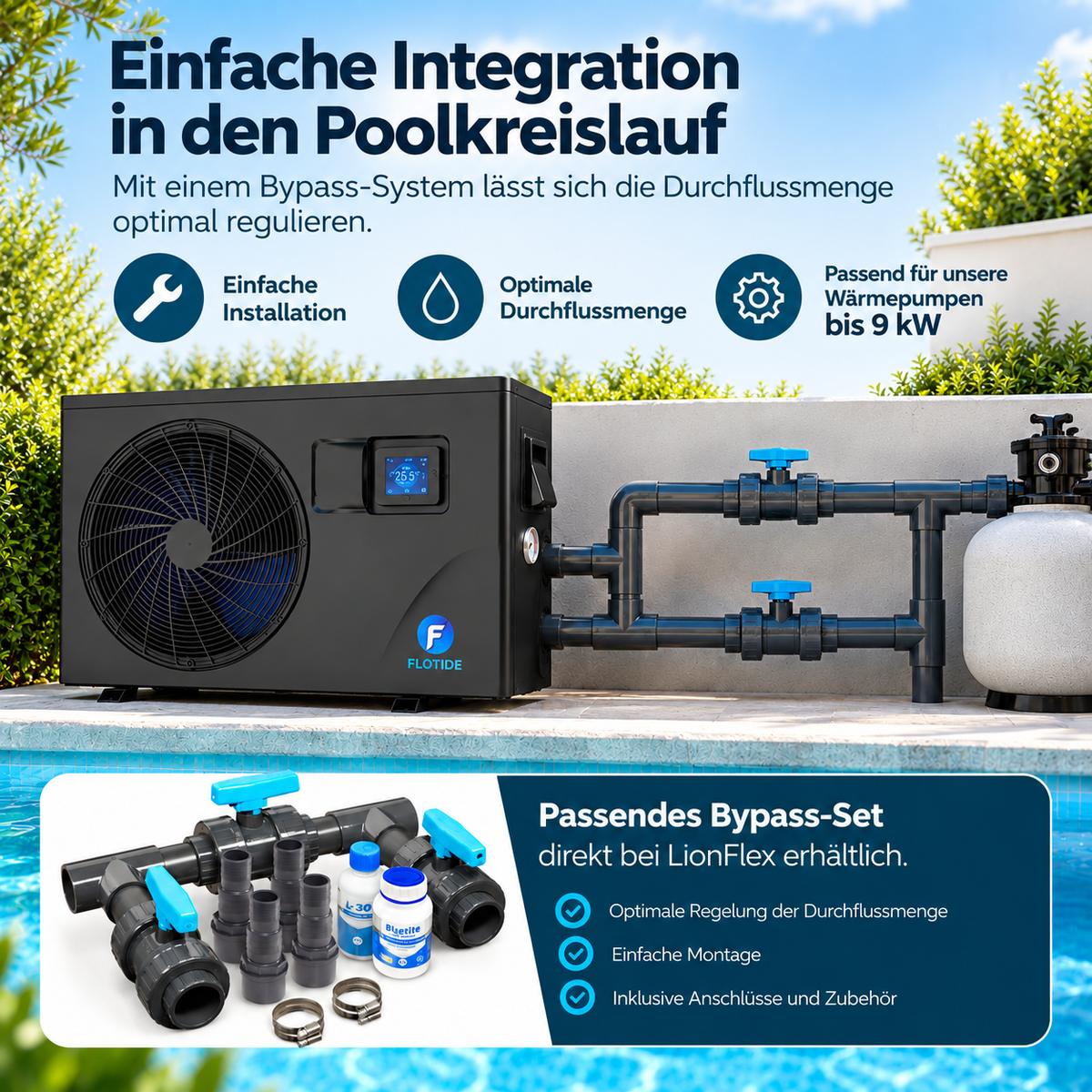 Inverter Pool Wärmepumpe 9 kW – WiFi | bis 45 m³