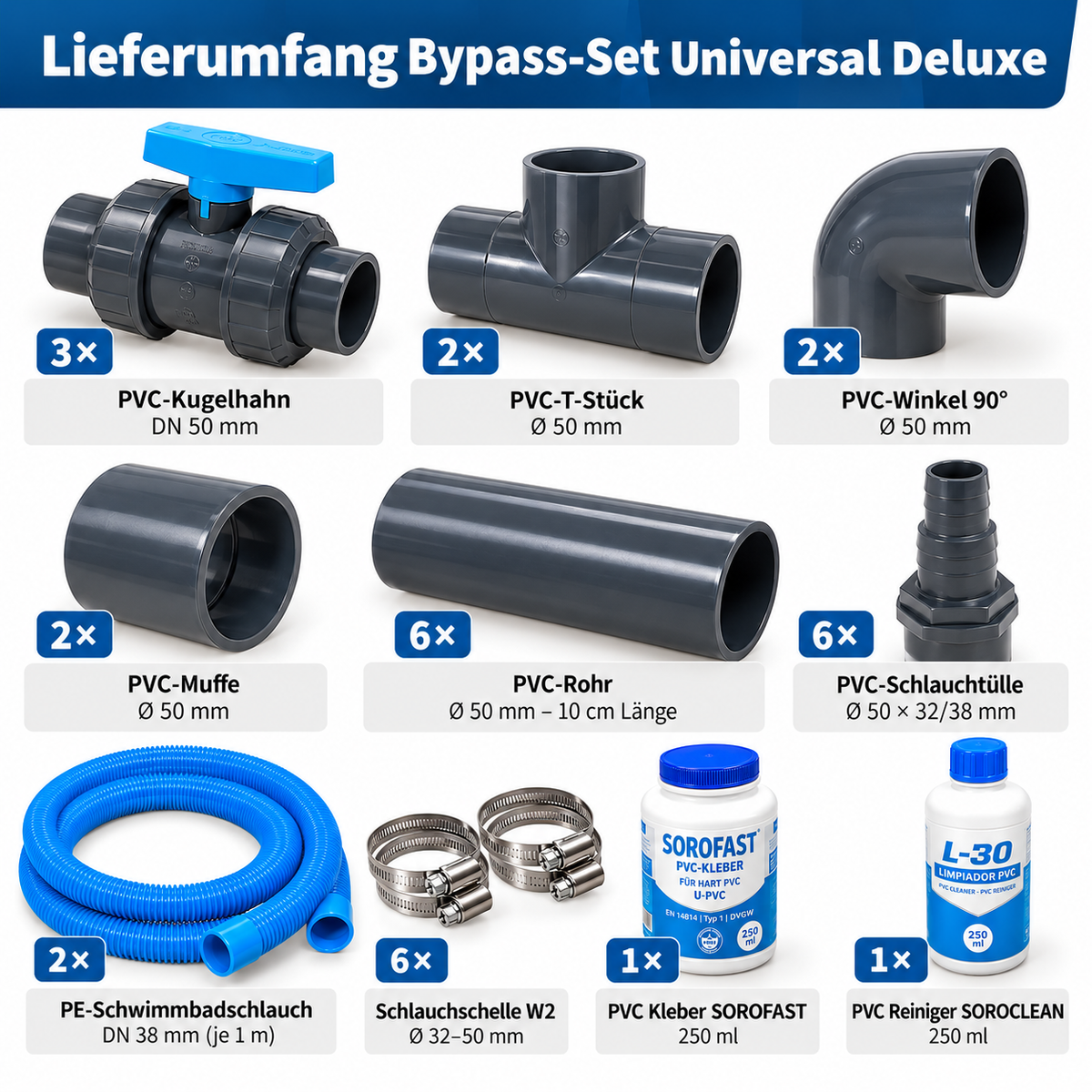 Pool Bypass Set Universal Deluxe