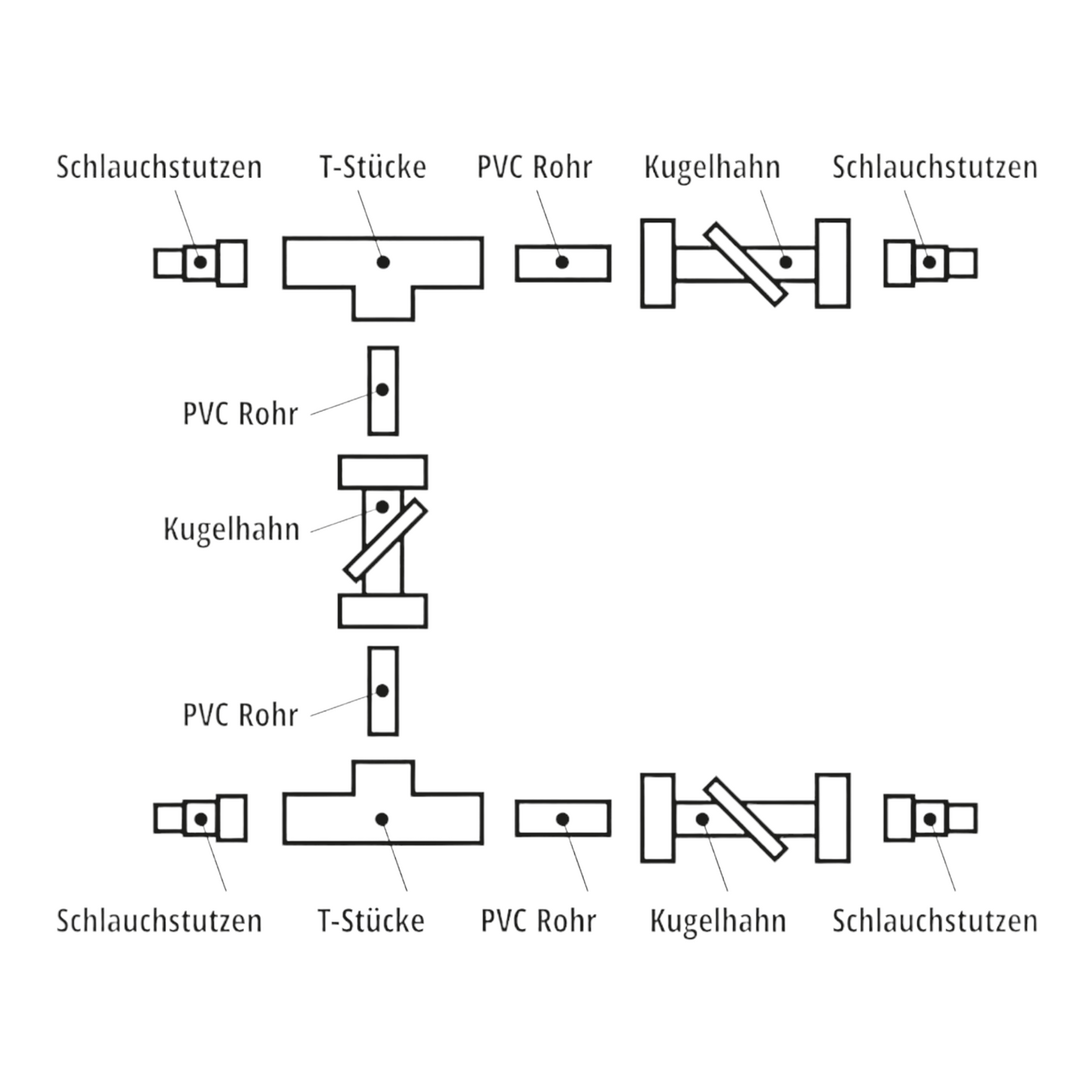 Bypass Set Basic Deluxe