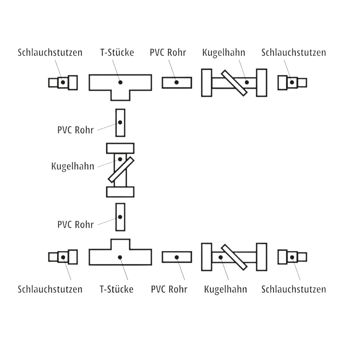 Bypass Set Universal Deluxe