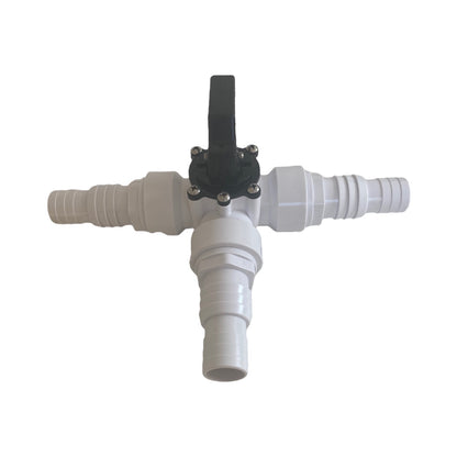 Bypass Set SMART 17-teilig