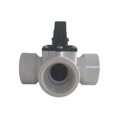 Bypass Set SMART 8-teilig